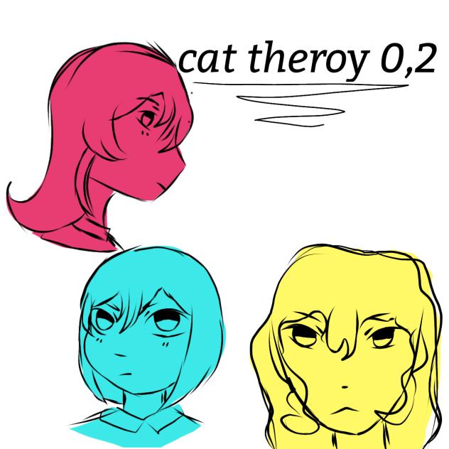 cats