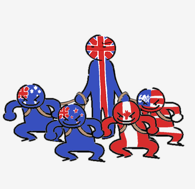 🇺🇸🇬🇧🇦🇺🇳🇿🇨🇦