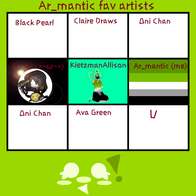 Ar_Mantic's fav artists collab