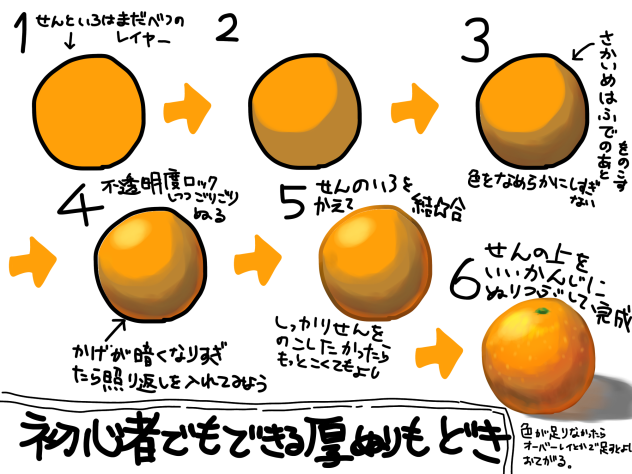 みかんの描き方