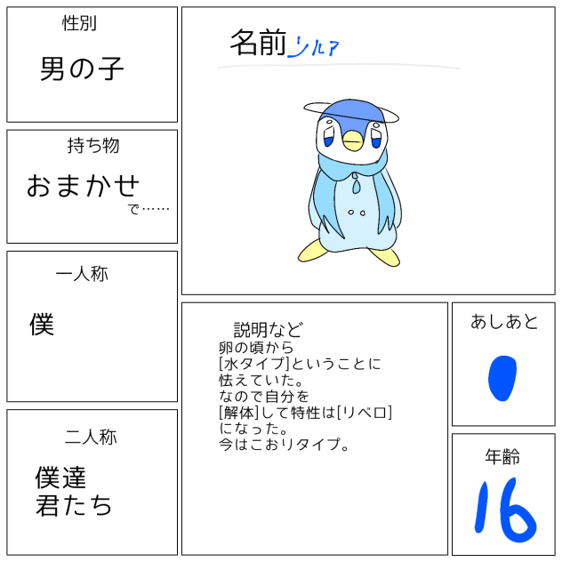 ソルア