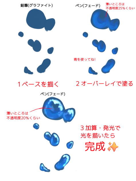 泡の描き方🫧