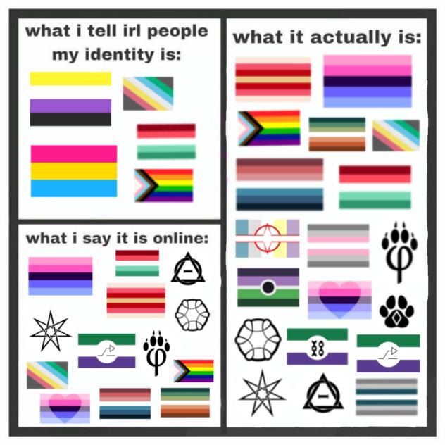 All my identities!