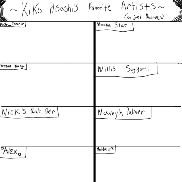 My favorite artists collab