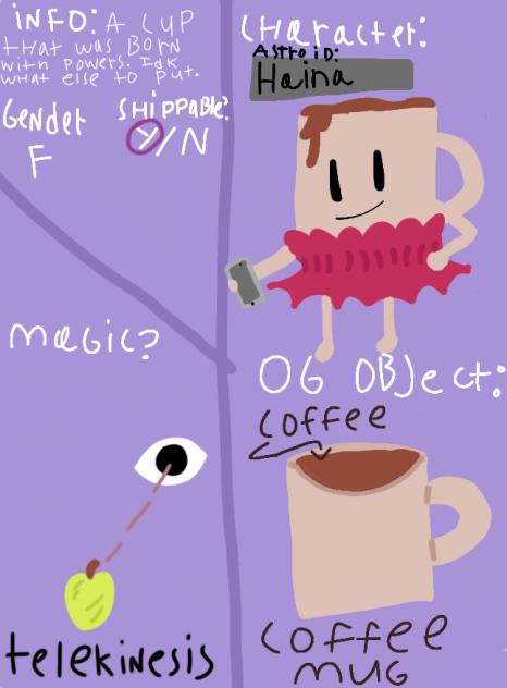 Character for Astral complex