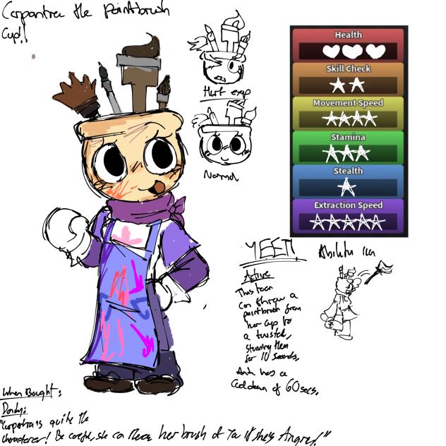 Anodda dandys world oc