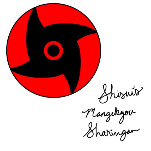 Shisui's mangekyou sharingan