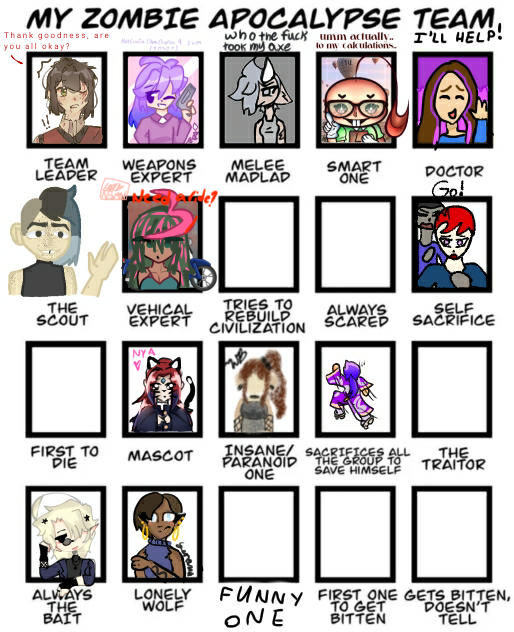 Zombie apocalypse team