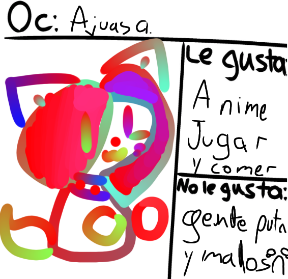 para Isabella~♥︎