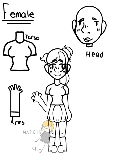 My trash anatomy! 😒