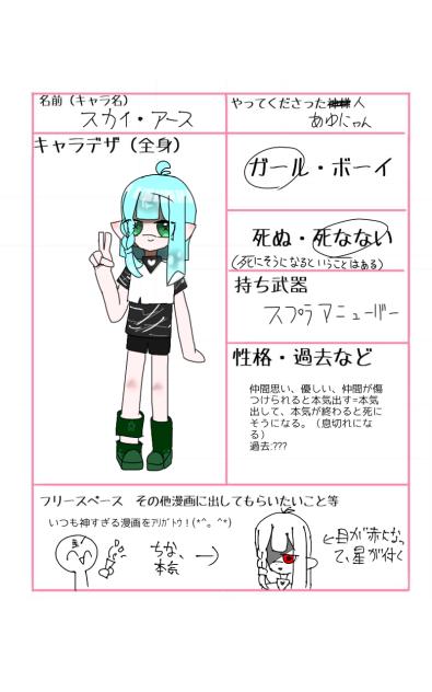 参加しました！