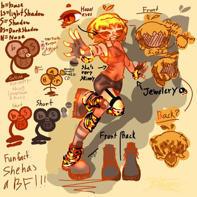 day 2 of using holly guacamole's poses