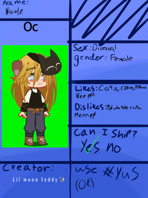Sheet for “He’s Different”