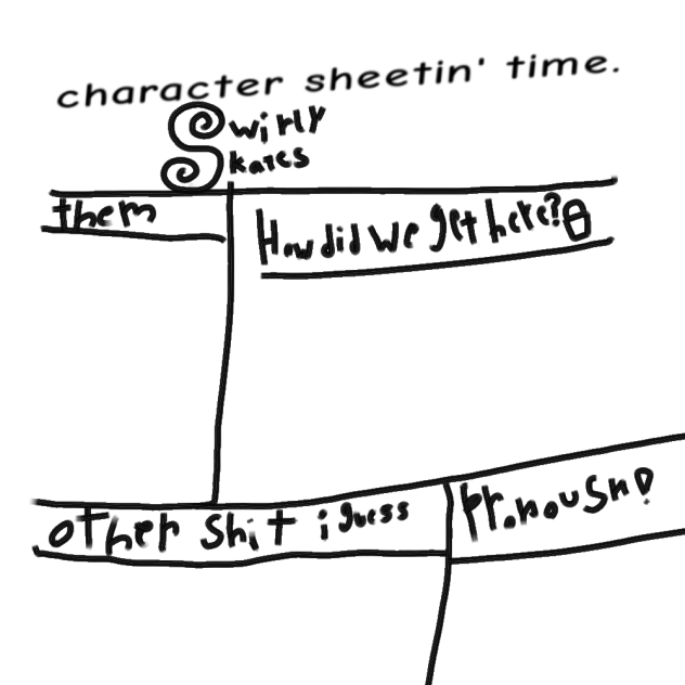 character sheetin' 4 swirly sk8tes