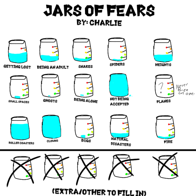 jar full of fears