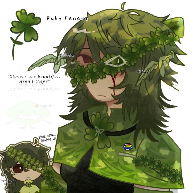 @Truong Ngoc Manh Fanart [☘]