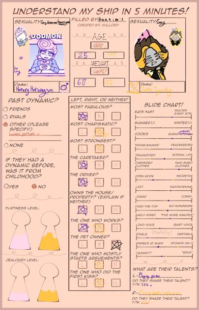 ship chart!!