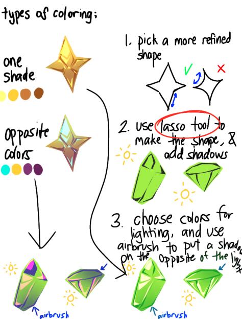 tuto on drawing gems