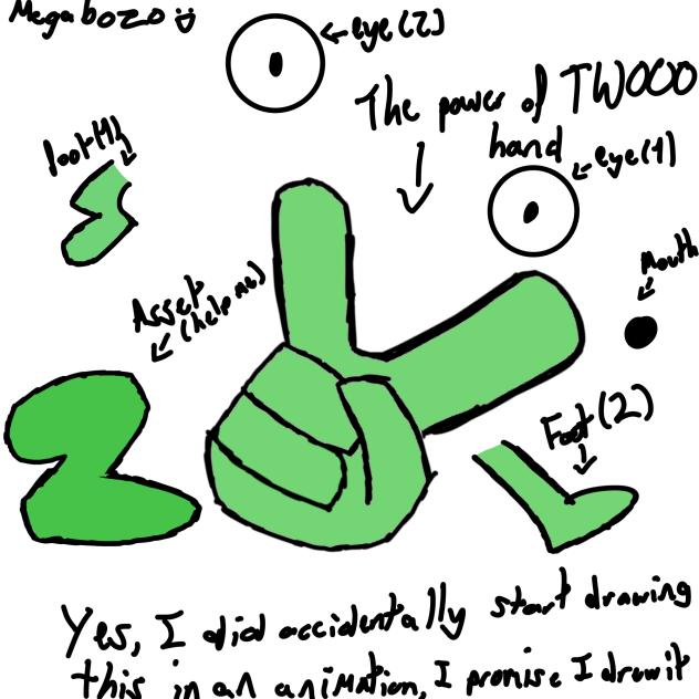 Two’s body parts (yes, u can use them)