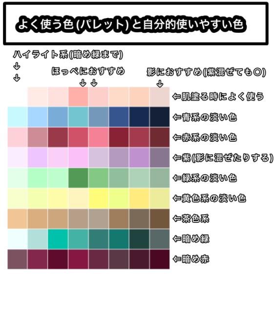 色作るの苦手な子集合ー！(淡い色多め)