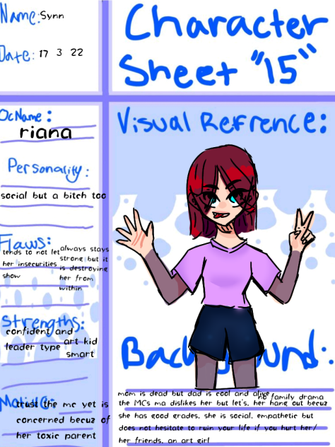 character sheet for 15