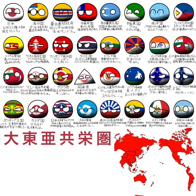 大東亜共栄圏加盟国