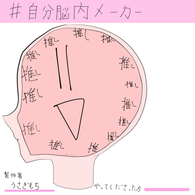 脳