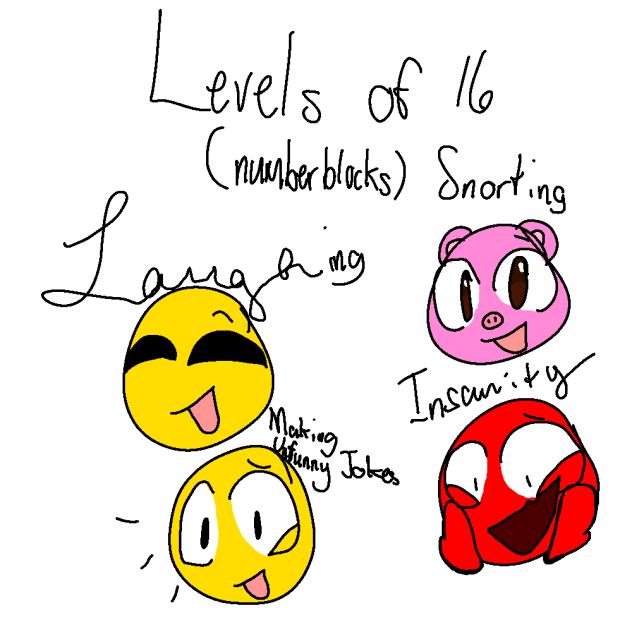 Levels of 16