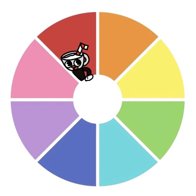Color wheel of characters pt.1