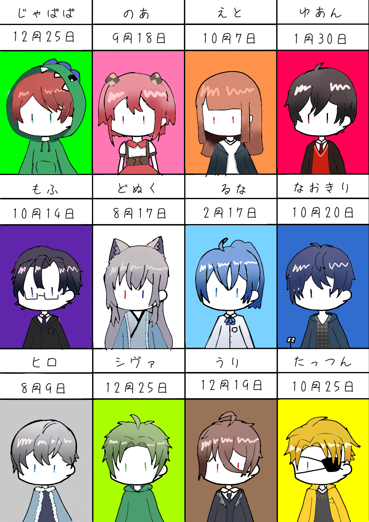 ビビ†❤︎ページ からぴち - ibisPaint