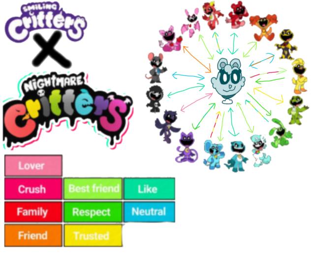 Misty’s relationship chart