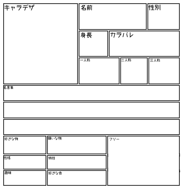 キャラ設定シート