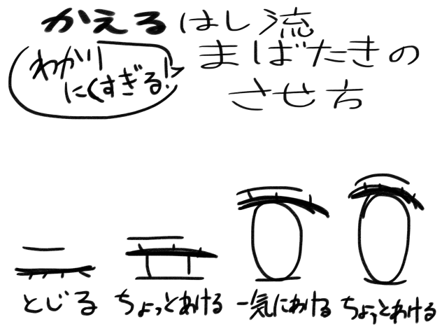 分かりにくすぎる！