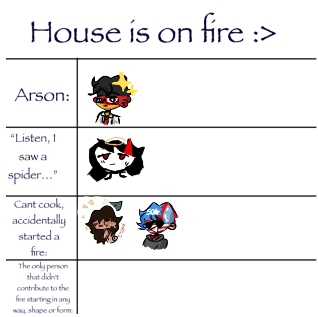 When the house is on fire…