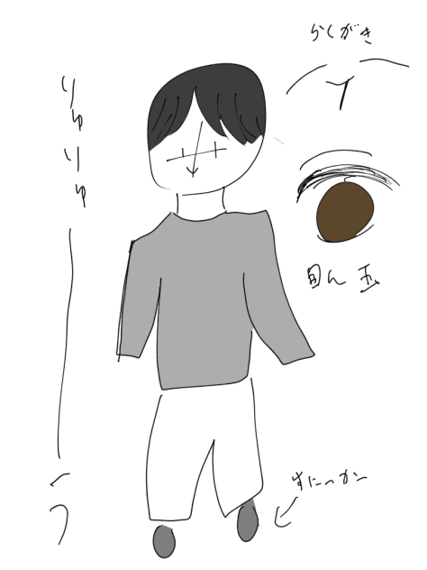 右上のは関係ないです