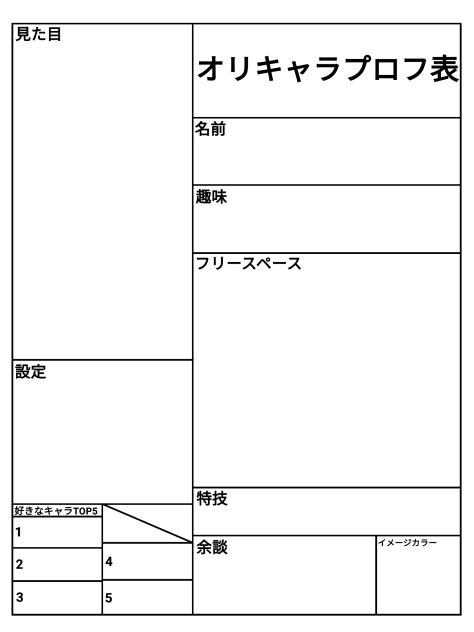 自己紹介orオリキャラ紹介テンプレ