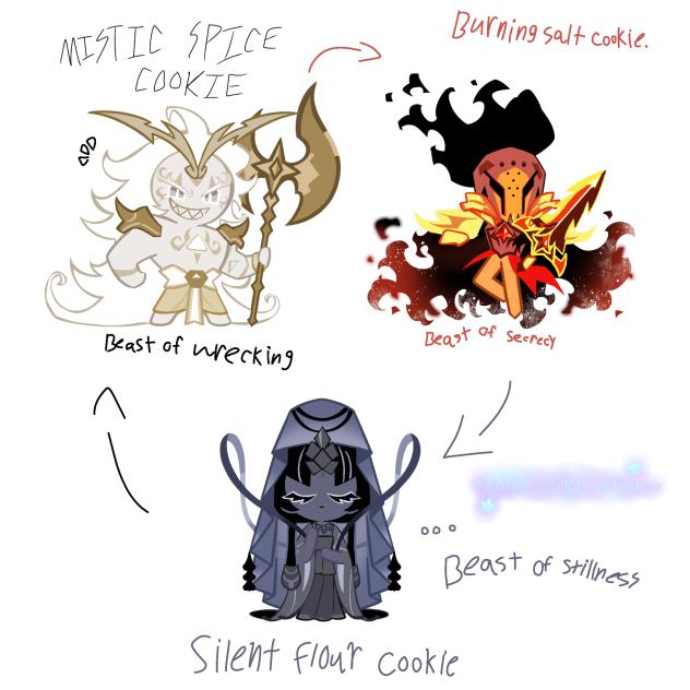 Color swap thing again