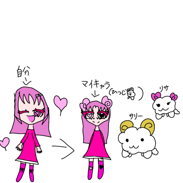 自分★