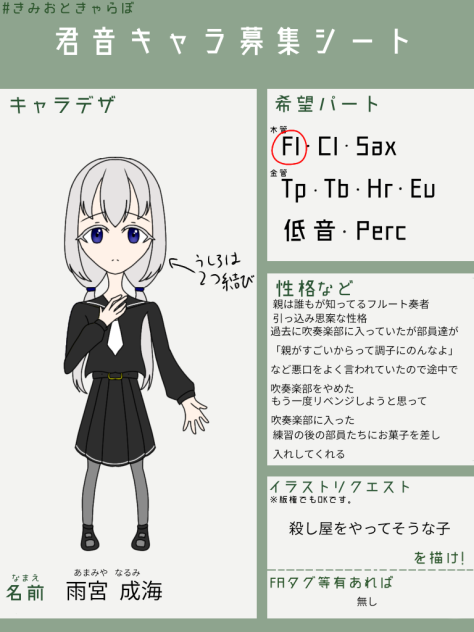 きみおときゃらぼ参加!!!