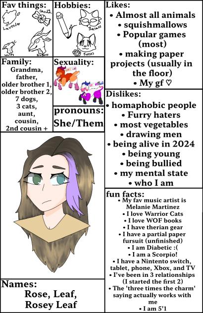 Meet the artist! {1}