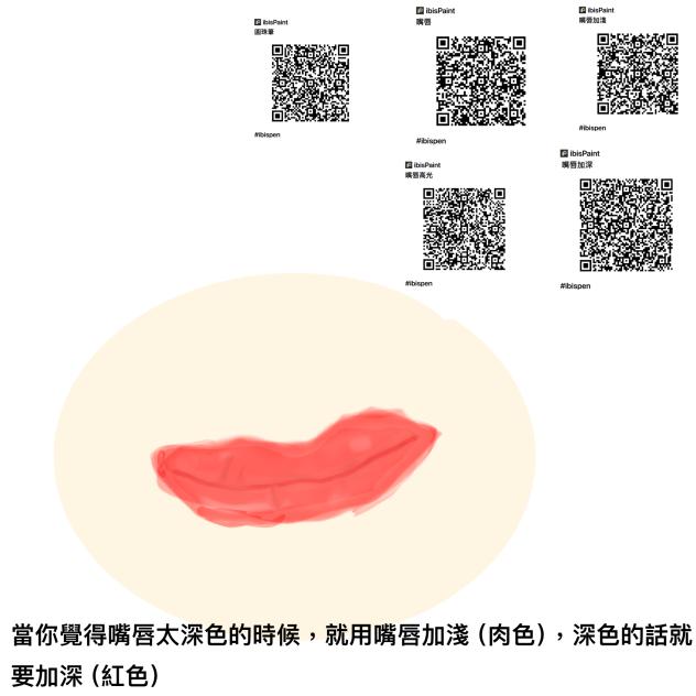 嘴唇