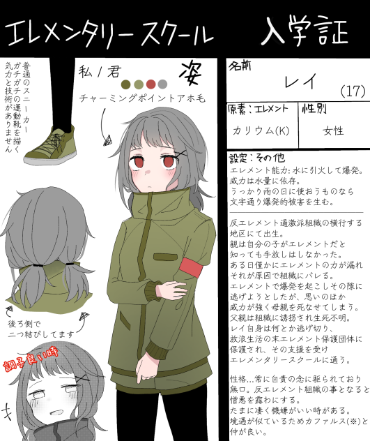 エレメンタリーキャラ募