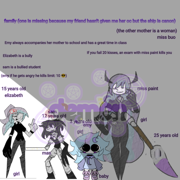 miss paint's family in fpe