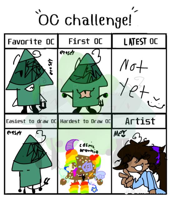 Oc challenge!