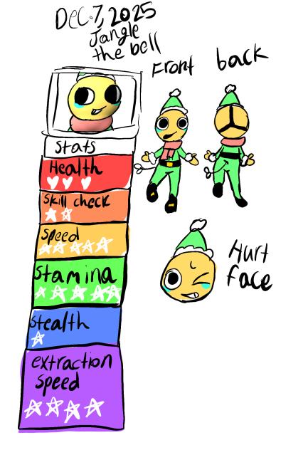 Jangle’s info card thing