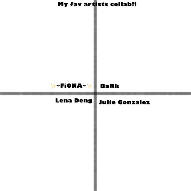 My fav artists collab!!