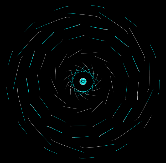Kaleidoscope