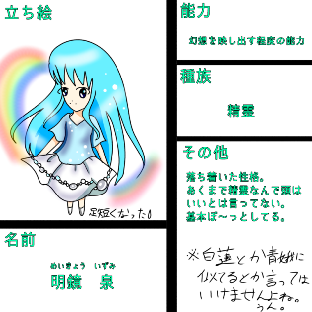 東方っぽいオリキャラ Ibispaint