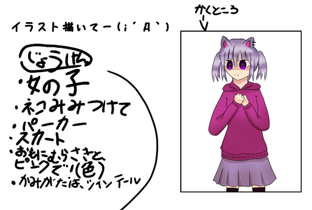 描かせていただきました
