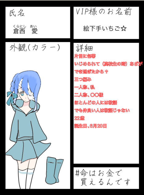 キャラ募ぅぅぅぅぅ！